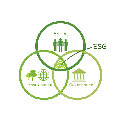 ESG Initiatives logo